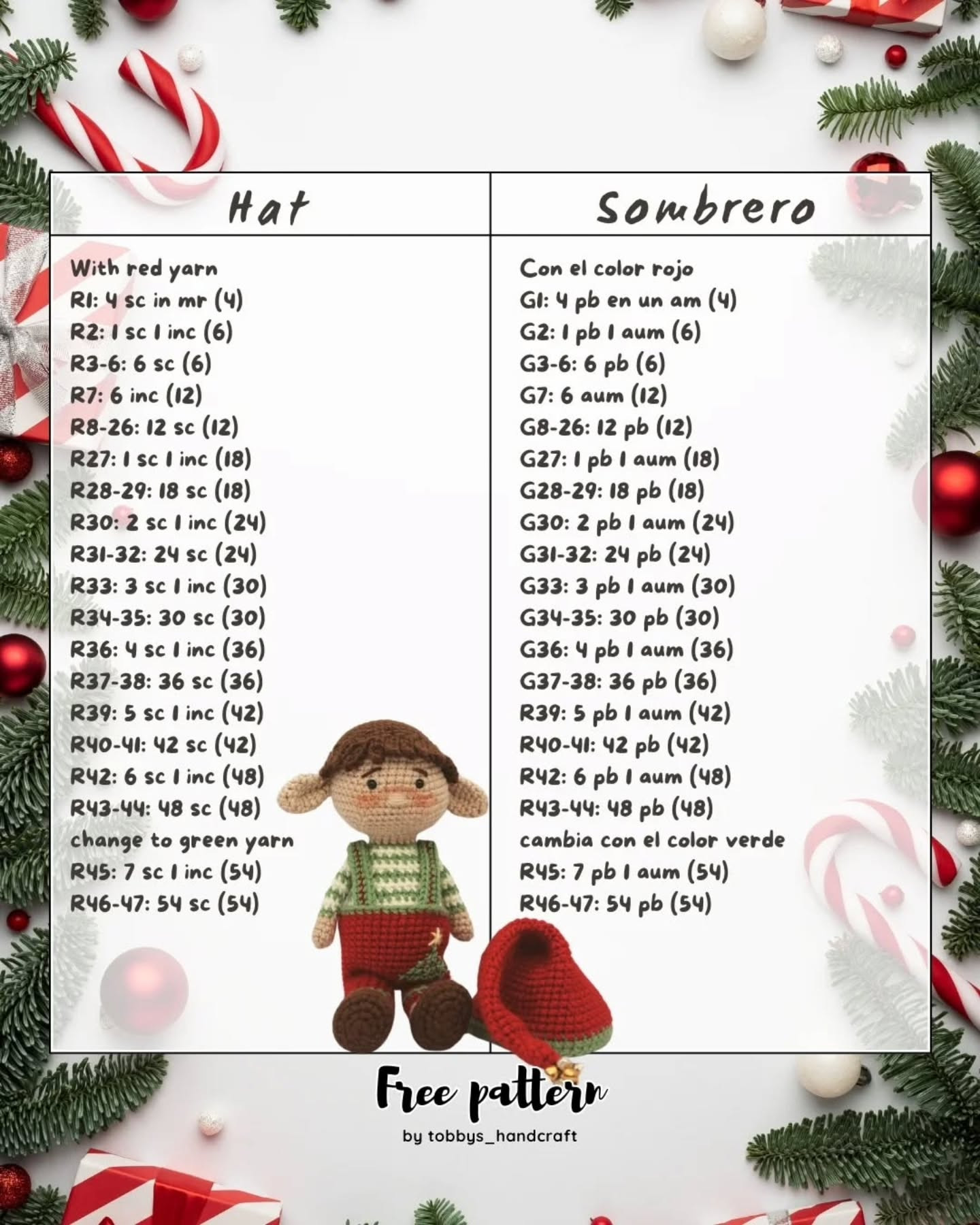 Crochet Christmas Elf Doll Pattern by Tobbys Handcraft