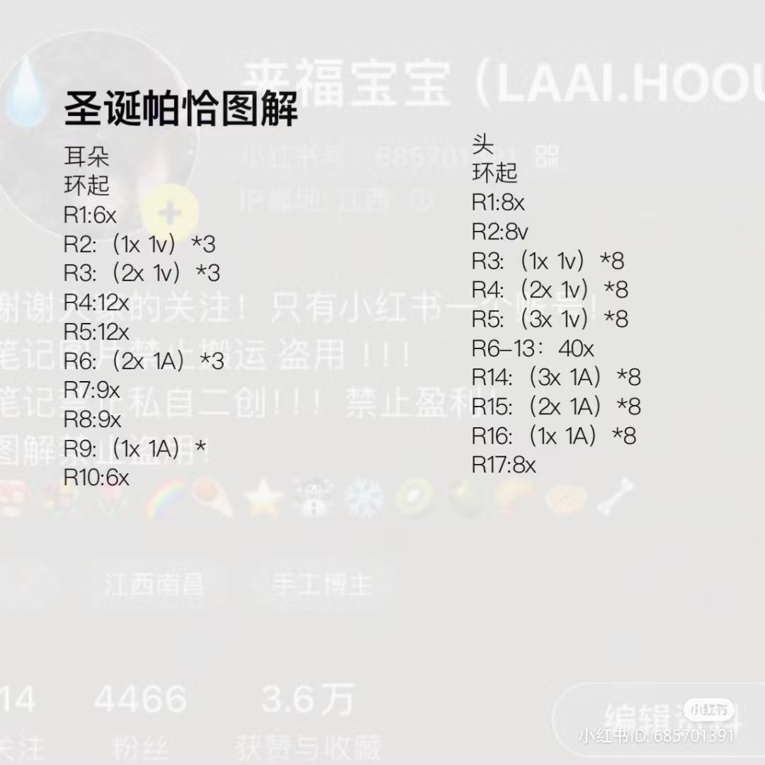 Crochet Christmas Tree Dog Pattern for Festive Crafting Fun