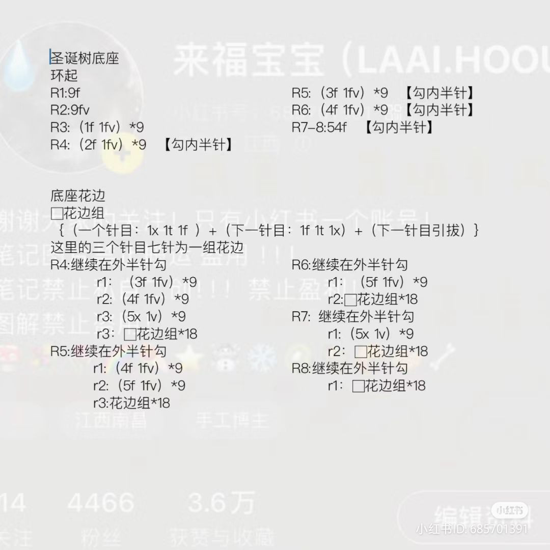 Crochet Christmas Tree Dog Pattern for Festive Crafting Fun