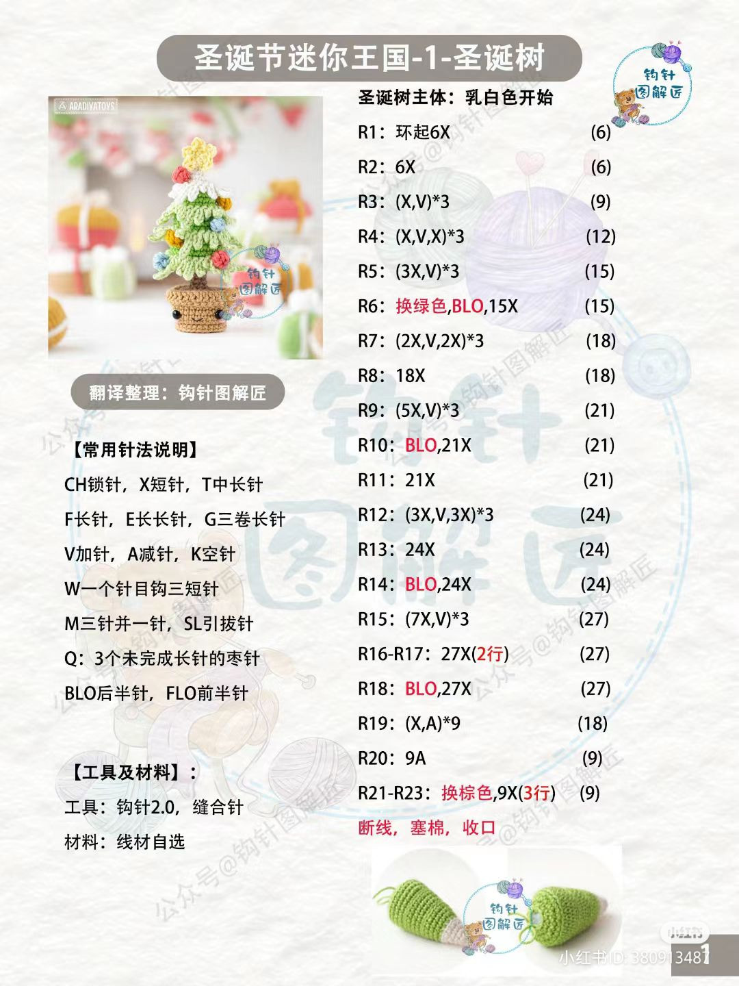 Crochet Christmas Tree Pattern with Colorful Decorations and Cute Pot