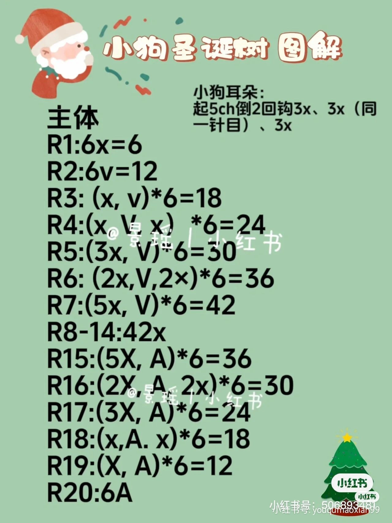 Crochet Christmas Tree Plushie and Apple Decor for Festive Cheer