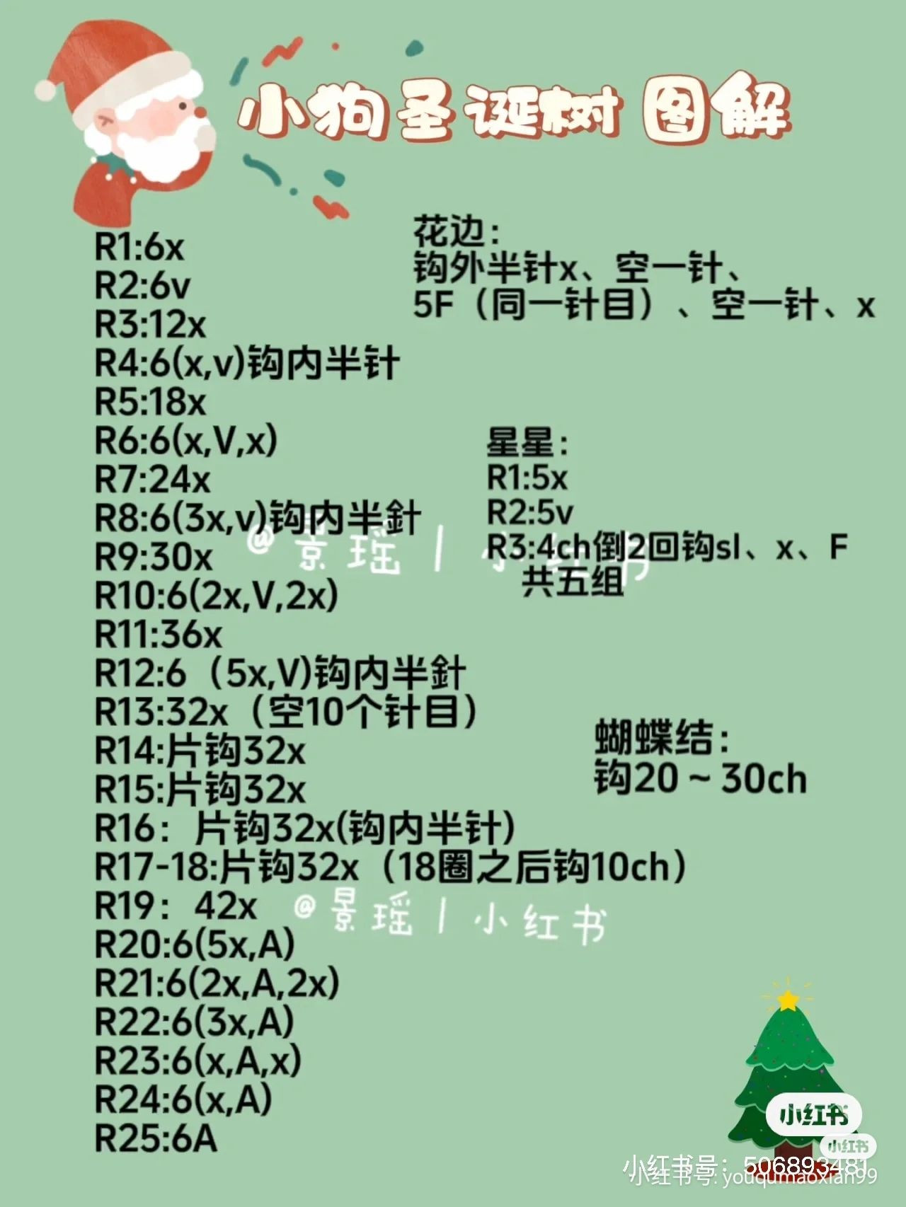 Crochet Christmas Tree Plushie and Apple Decor for Festive Cheer