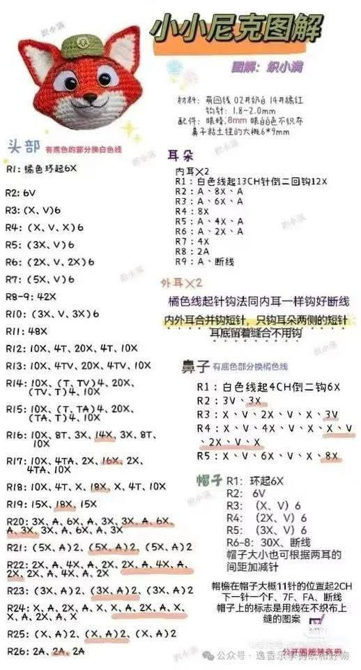 Crochet Cute Bunny and Fox Amigurumi Heads Pattern