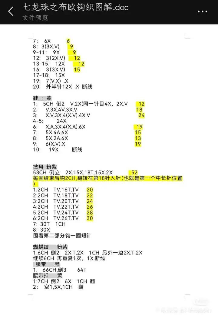 Crochet Cute Character Pattern for Amigurumi Enthusiasts