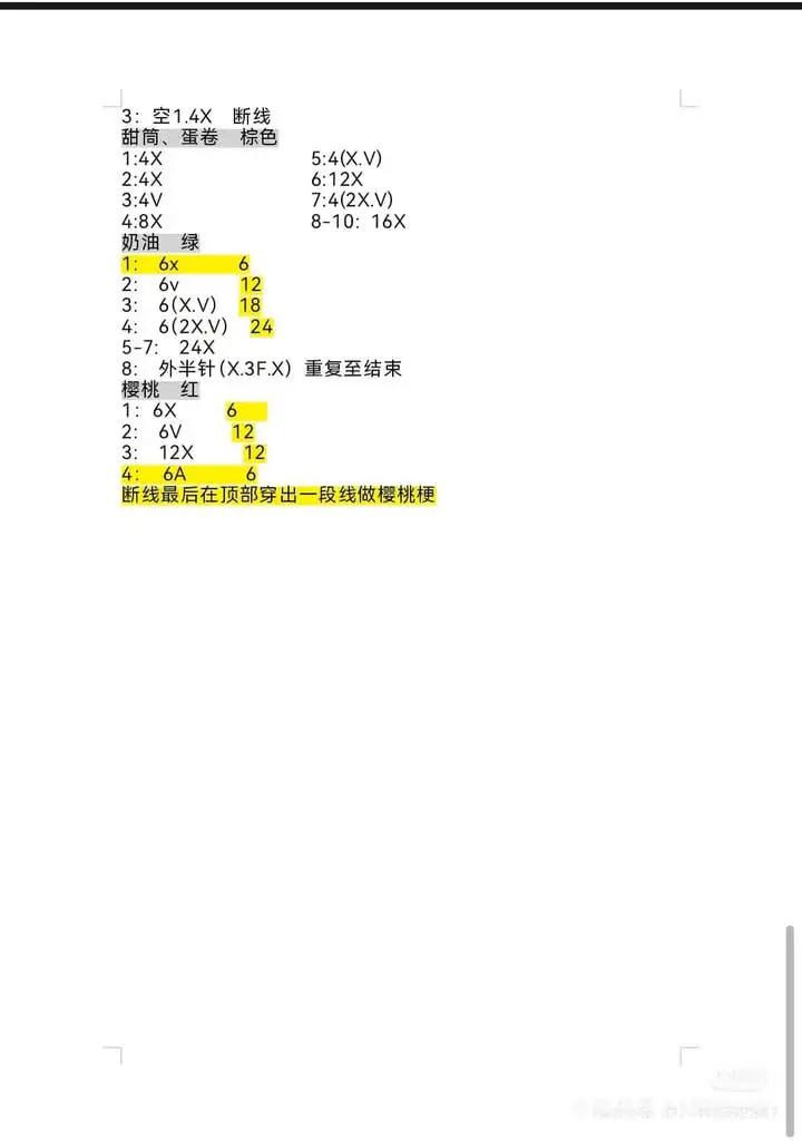 Crochet Cute Character Pattern for Amigurumi Enthusiasts