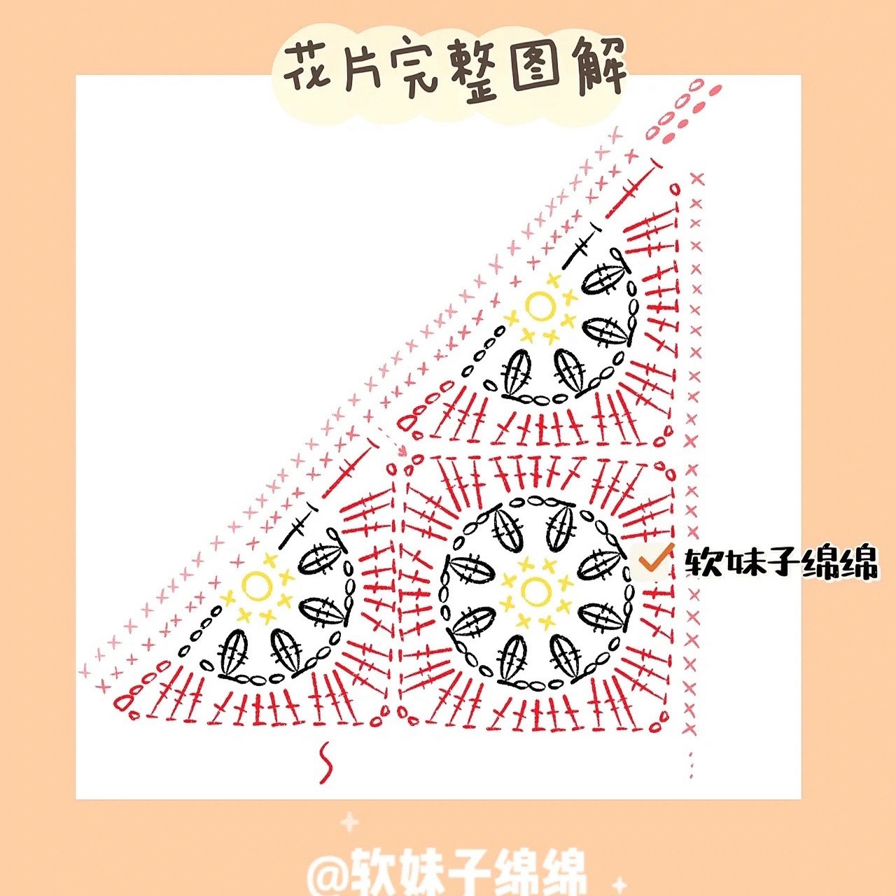 Crochet Daisy Square Pattern for a Cute Spring Top