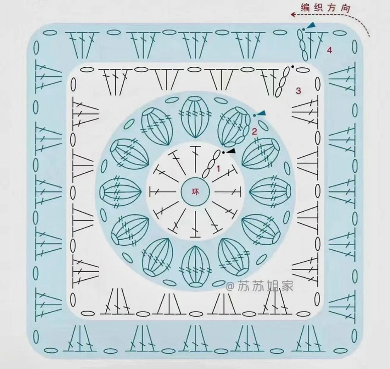 Crochet Daisy Square Pattern in Pastel Colors