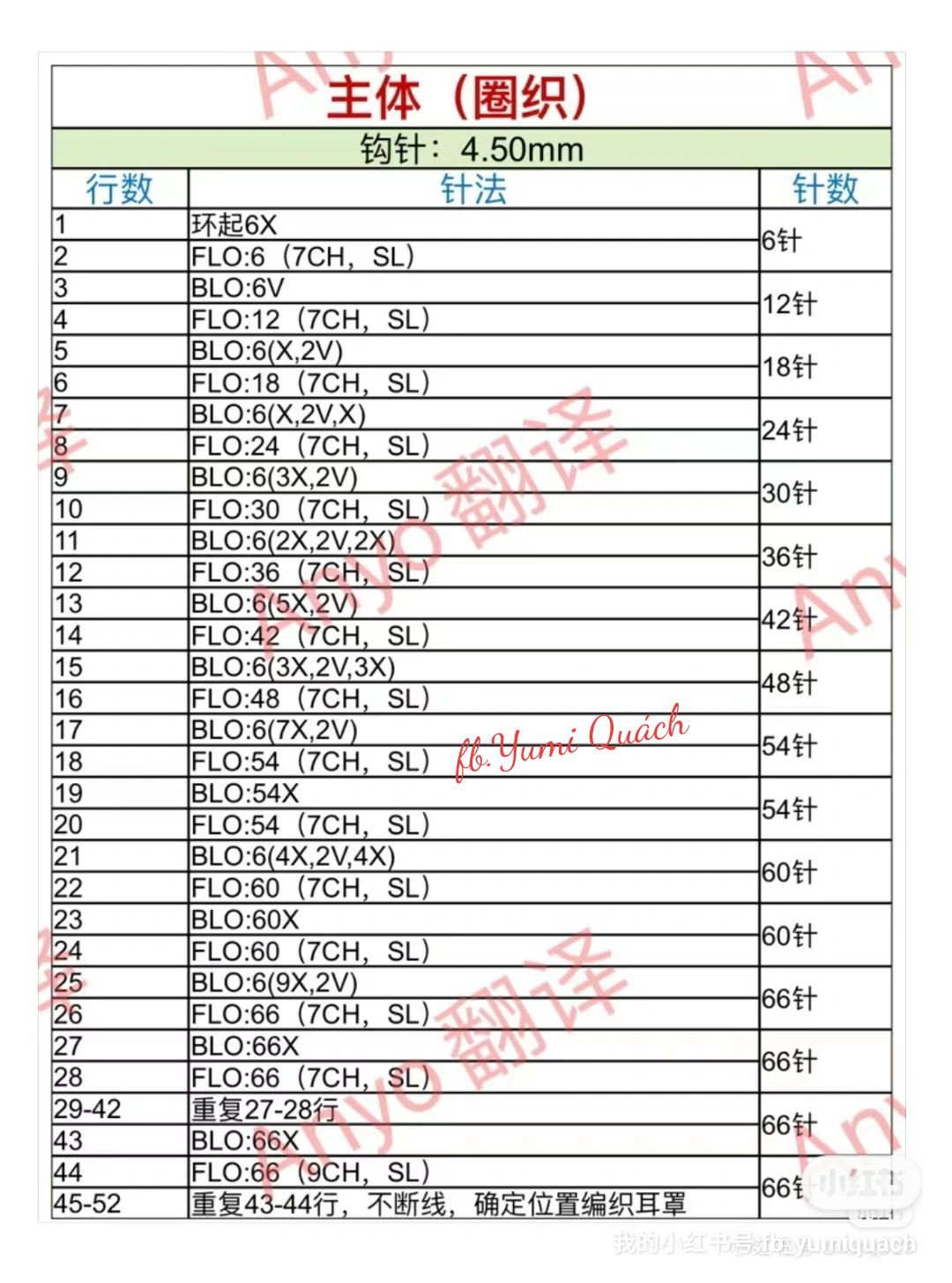 Crochet Devil Horn Hat with Braided Tassels Pattern