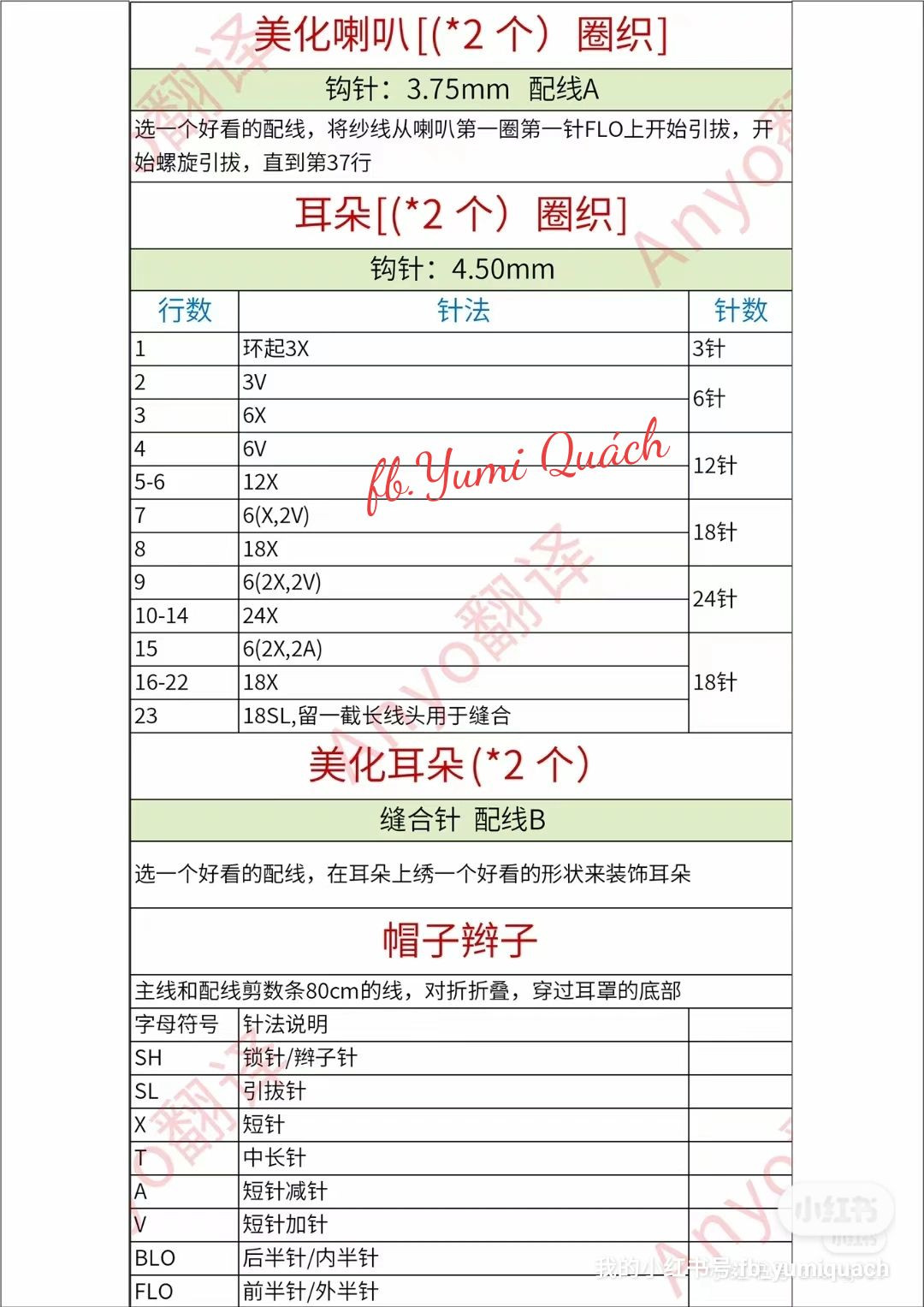 Crochet Devil Horn Hat with Braided Tassels Pattern