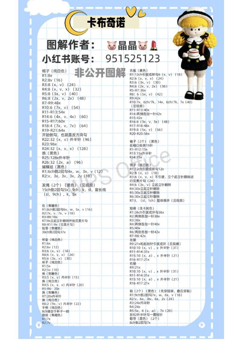 Crochet Doll Patterns: 8 Unique Styles by Sherryfish