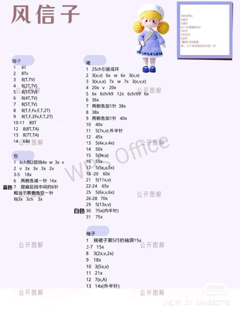 Crochet Doll Patterns: 8 Unique Styles by Sherryfish