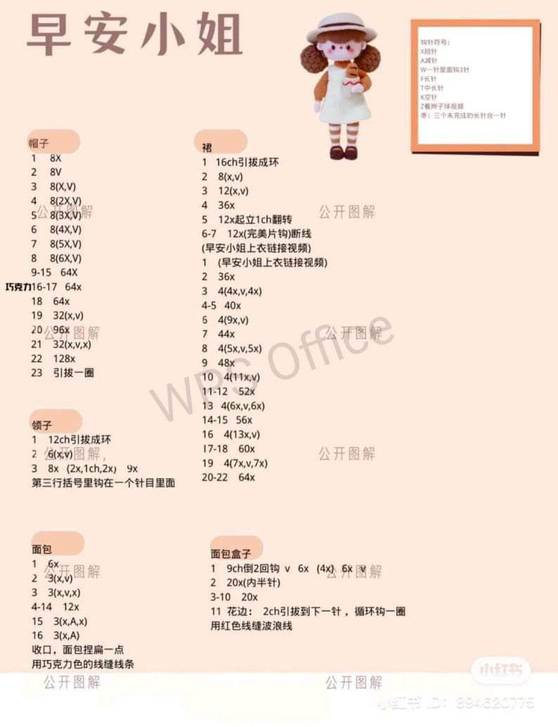 Crochet Doll Patterns: 8 Unique Styles by Sherryfish