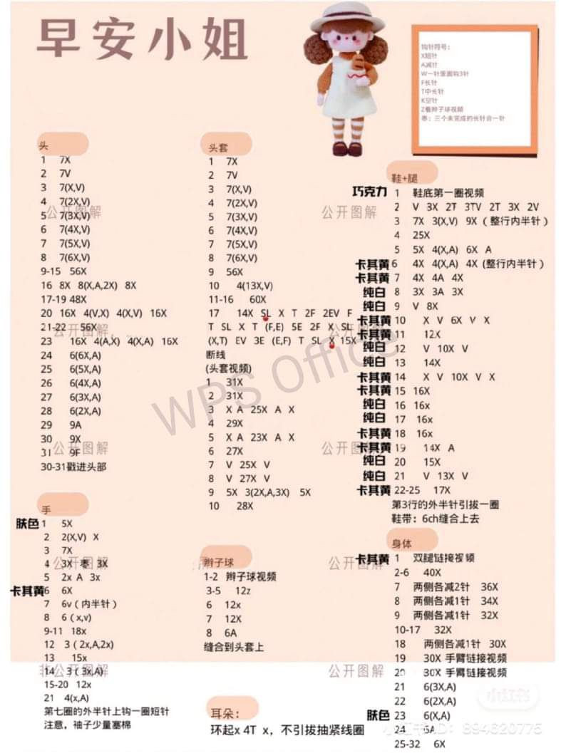 Crochet Doll Patterns: 8 Unique Styles by Sherryfish