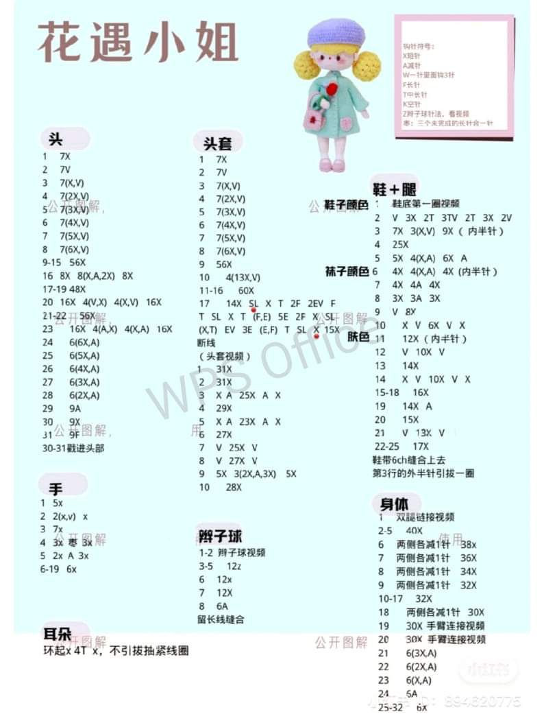 Crochet Doll Patterns: 8 Unique Styles by Sherryfish