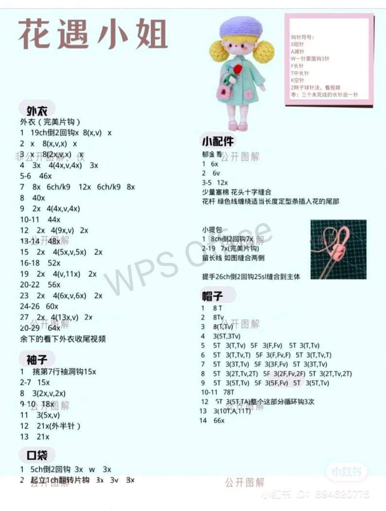 Crochet Doll Patterns: 8 Unique Styles by Sherryfish