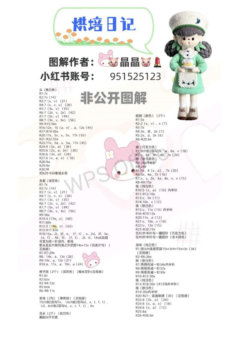 Crochet Doll Patterns: 8 Unique Styles by Sherryfish