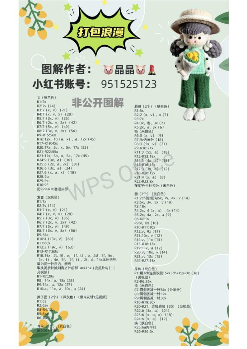 Crochet Doll Patterns: 8 Unique Styles by Sherryfish