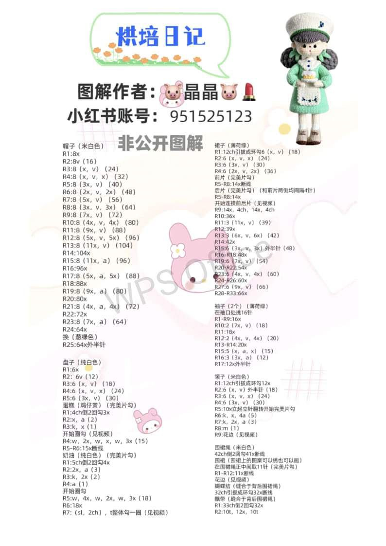 Crochet Doll Patterns: 8 Unique Styles by Sherryfish