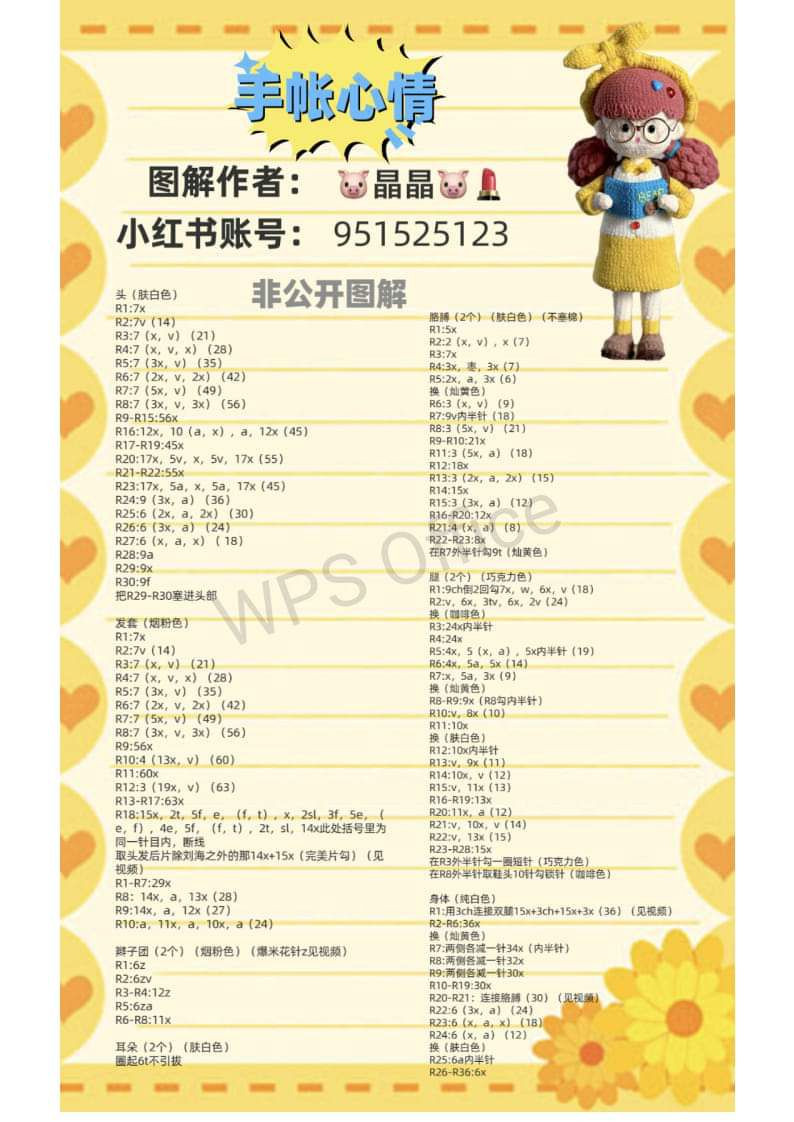 Crochet Doll Patterns: 8 Unique Styles by Sherryfish