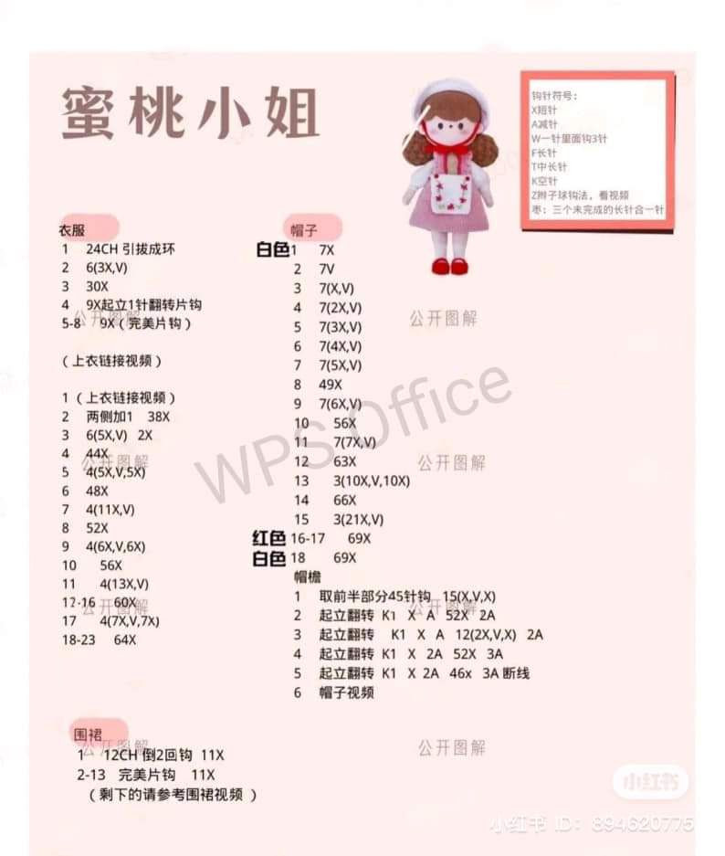 Crochet Doll Patterns: 8 Unique Styles by Sherryfish