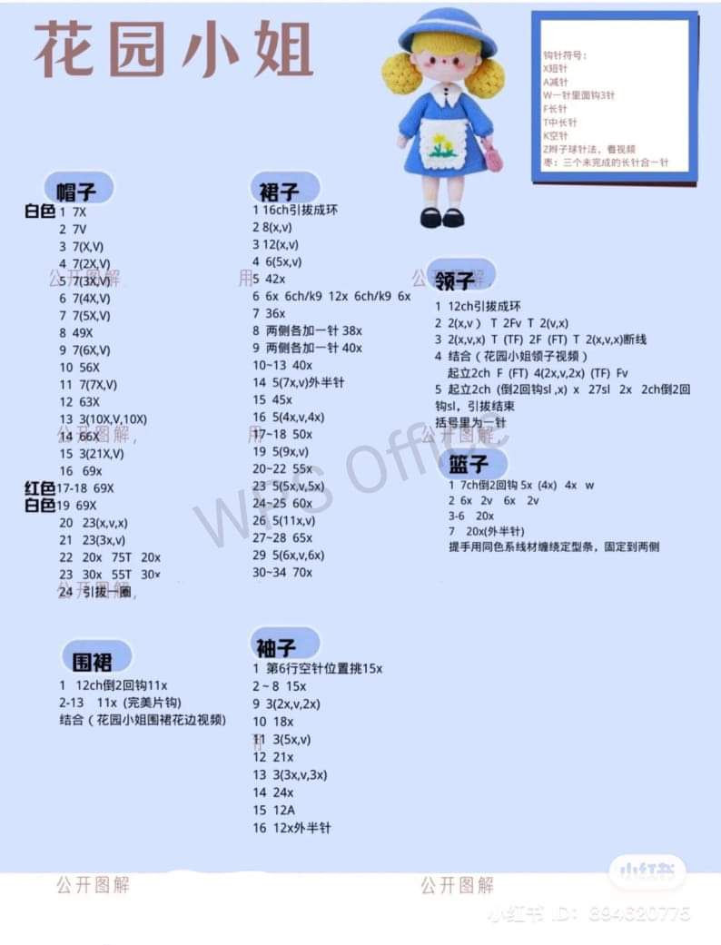 Crochet Doll Patterns: 8 Unique Styles by Sherryfish