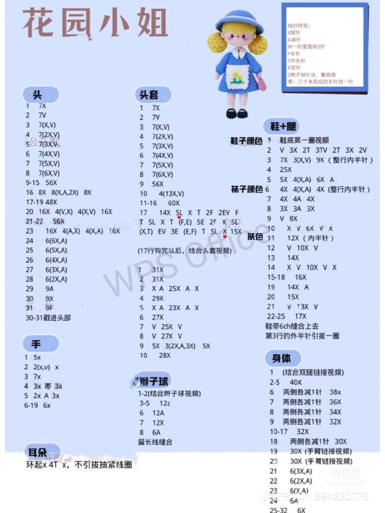 Crochet Doll Patterns: 8 Unique Styles by Sherryfish