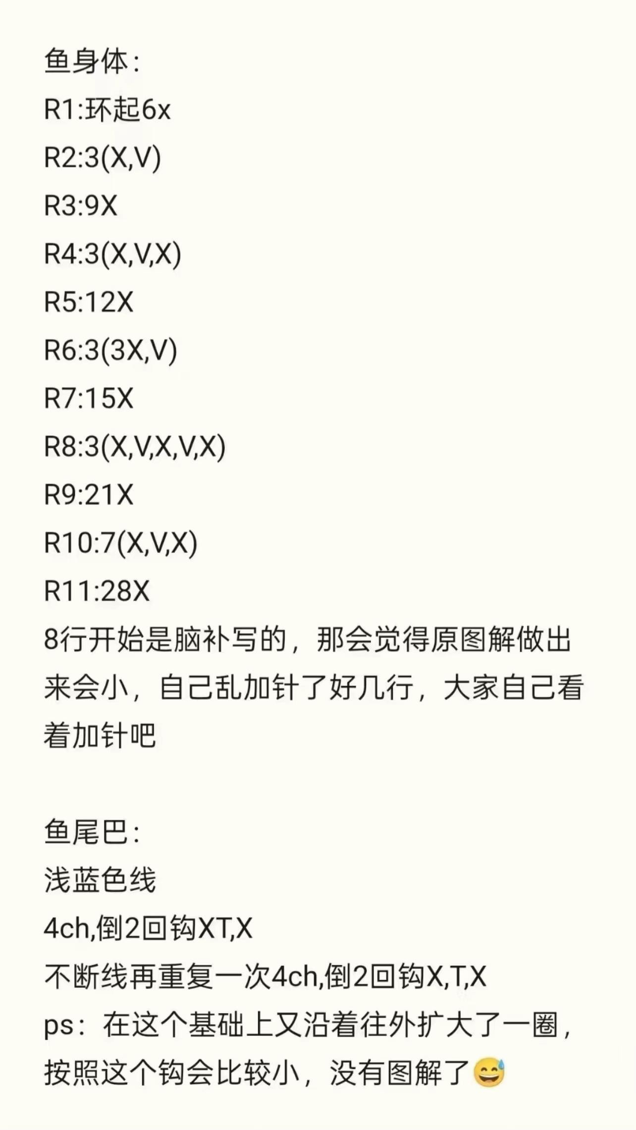 Crochet Fish Hat for Cats: Cute and Fun DIY Project