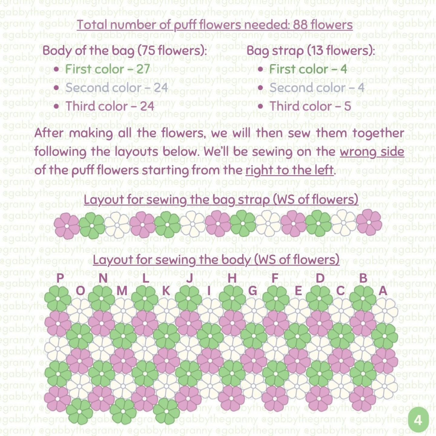Crochet Floral Bag Pattern Free for Creative Crafting