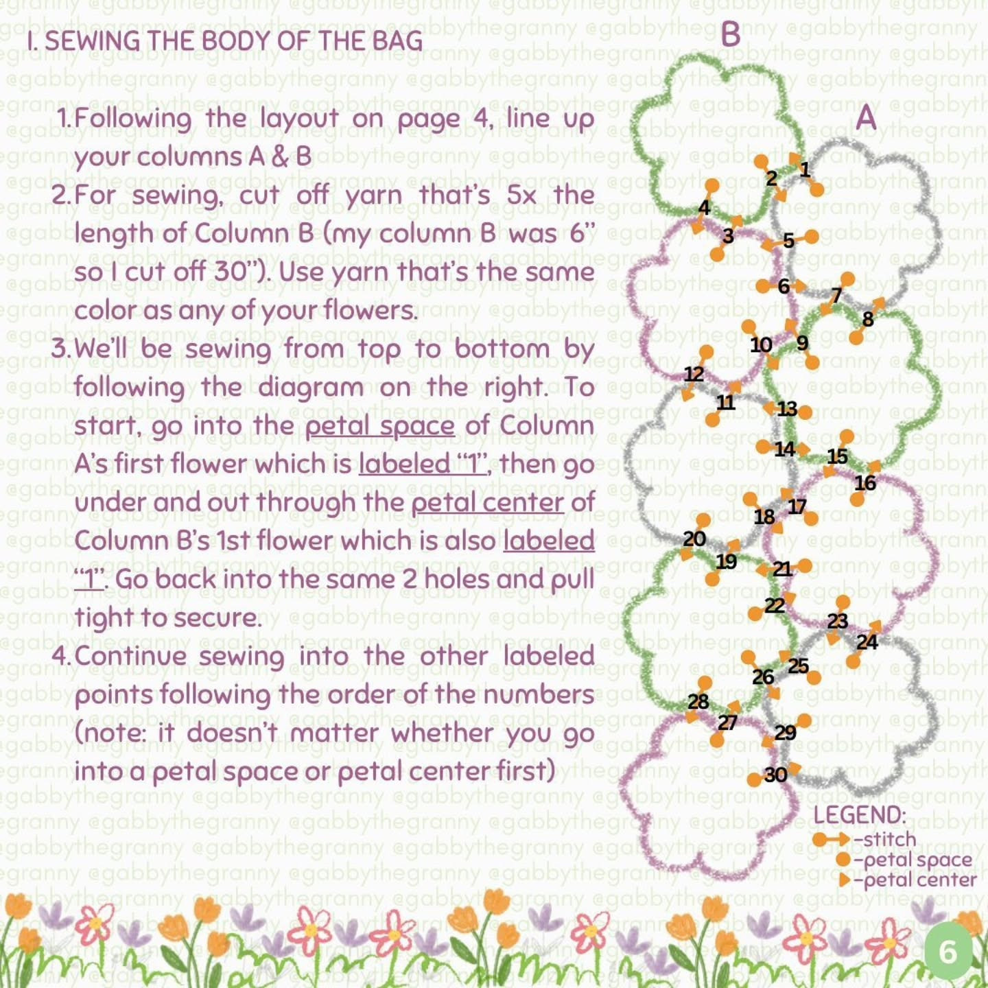 Crochet Floral Bag Pattern Free for Creative Crafting