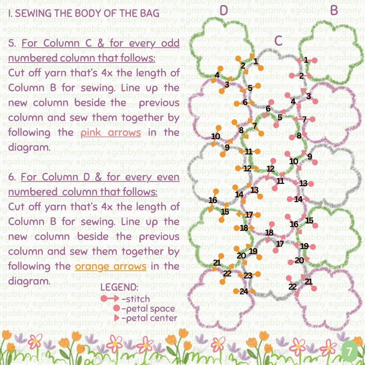 Crochet Floral Bag Pattern Free for Creative Crafting