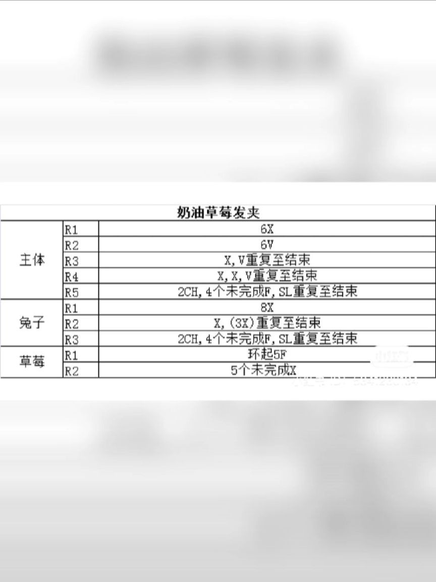 Crochet Floral Hair Clips with Red and White Petals