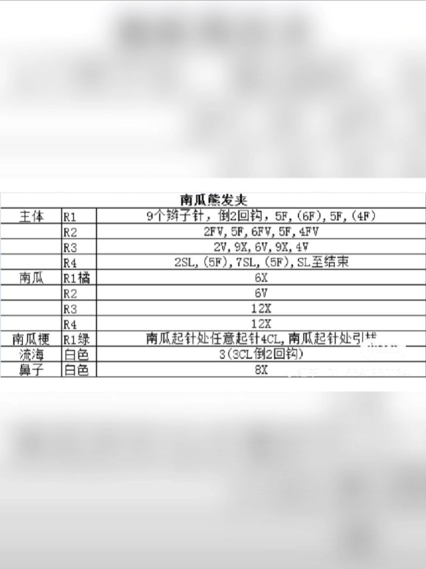 Crochet Floral Hair Clips with Red and White Petals