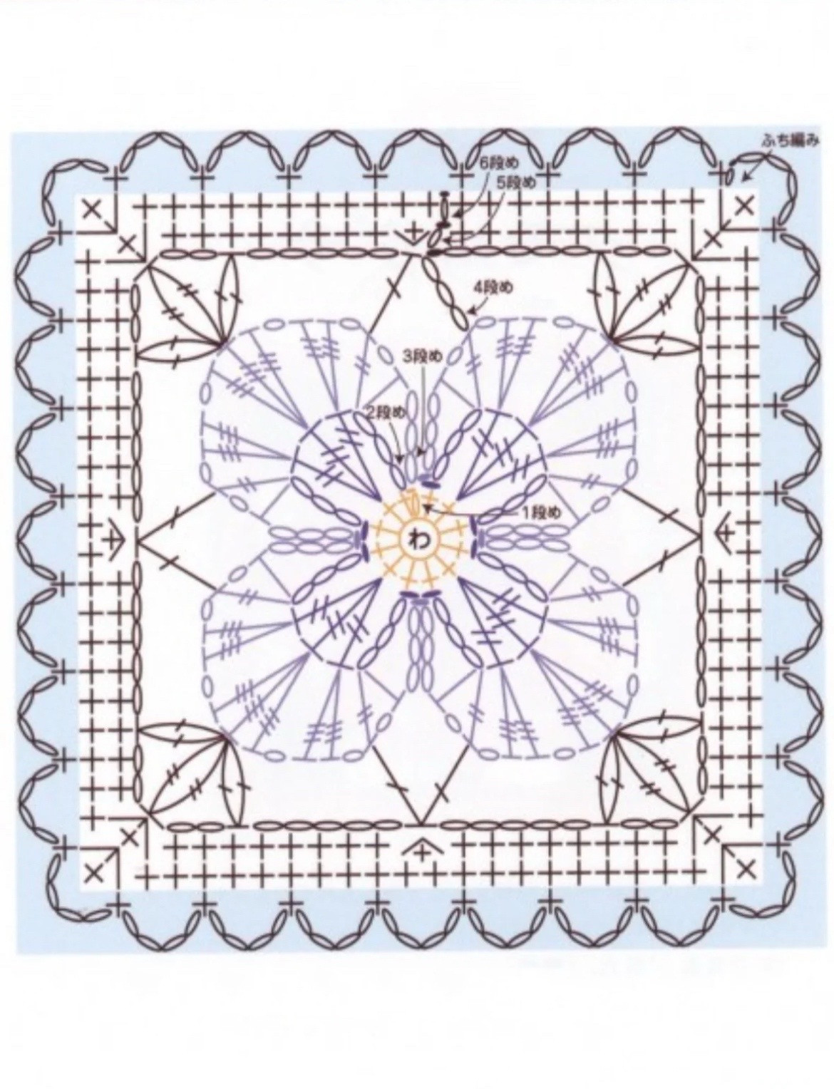 Crochet Floral Square with Earthy Tones Yarn Selection