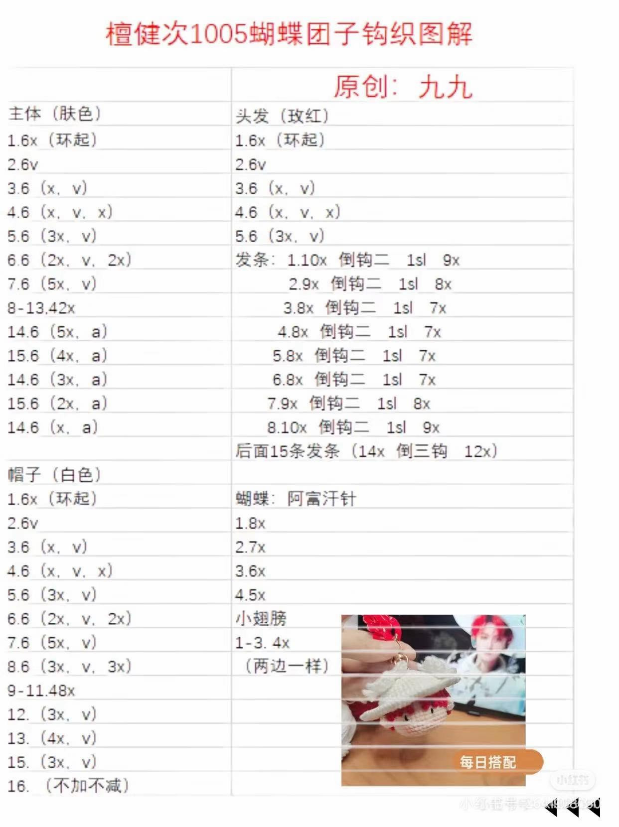 Crochet Flower and Cute Character Decoration with Cactus