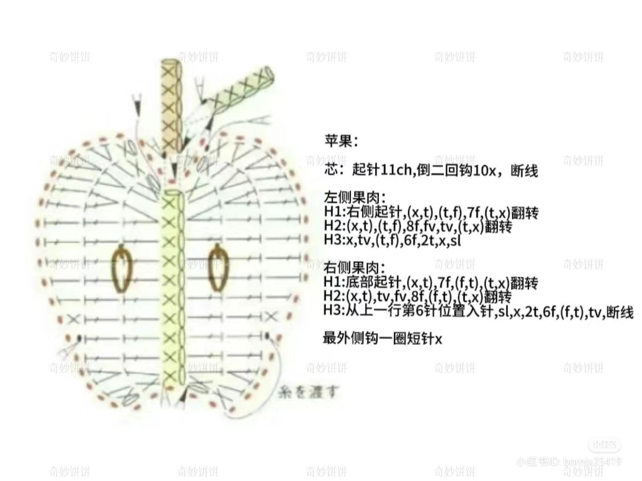 Crochet Fruit Slice Bag Pattern for Stylish Accessories