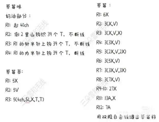 Crochet Fruit Tart Patterns for Creative Crafting