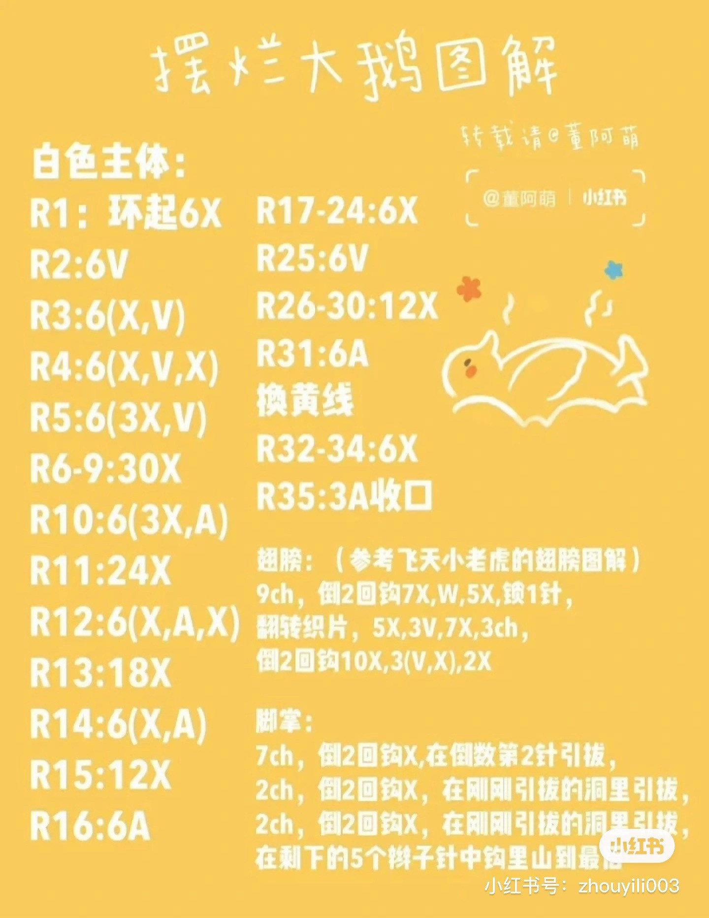 Crochet Goose Keychains: White and Black Variations