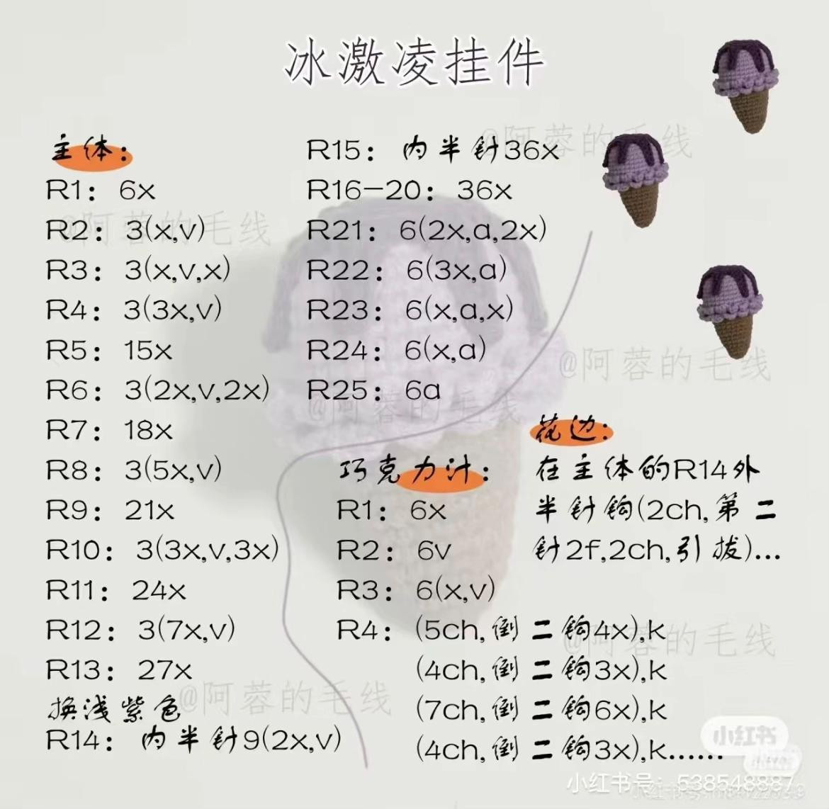 Crochet Ice Cream Cone with Sprinkles Pattern