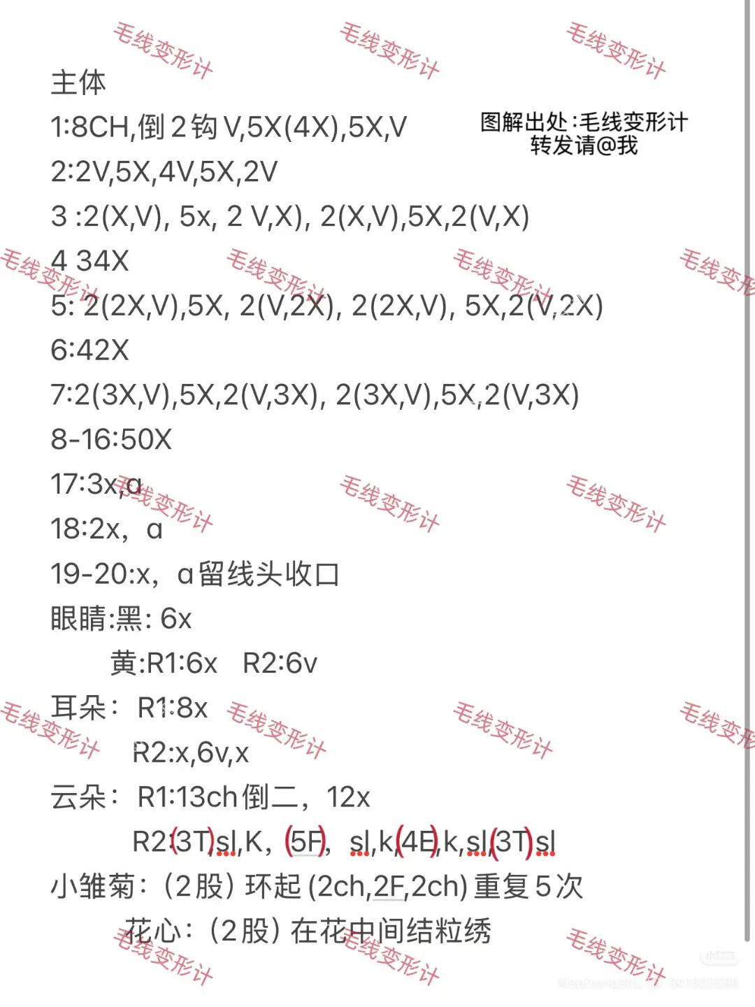 Crochet Keychain: Zoa and Daisy Pattern