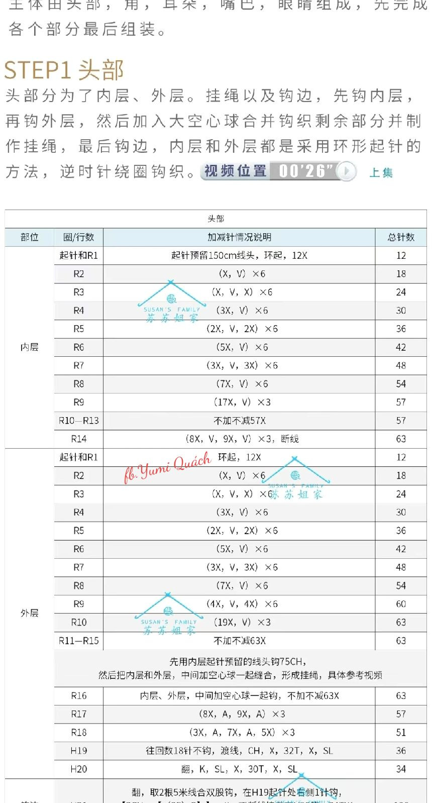 Crochet Lion Lanterns: Festive Hanging Decorations Tutorial