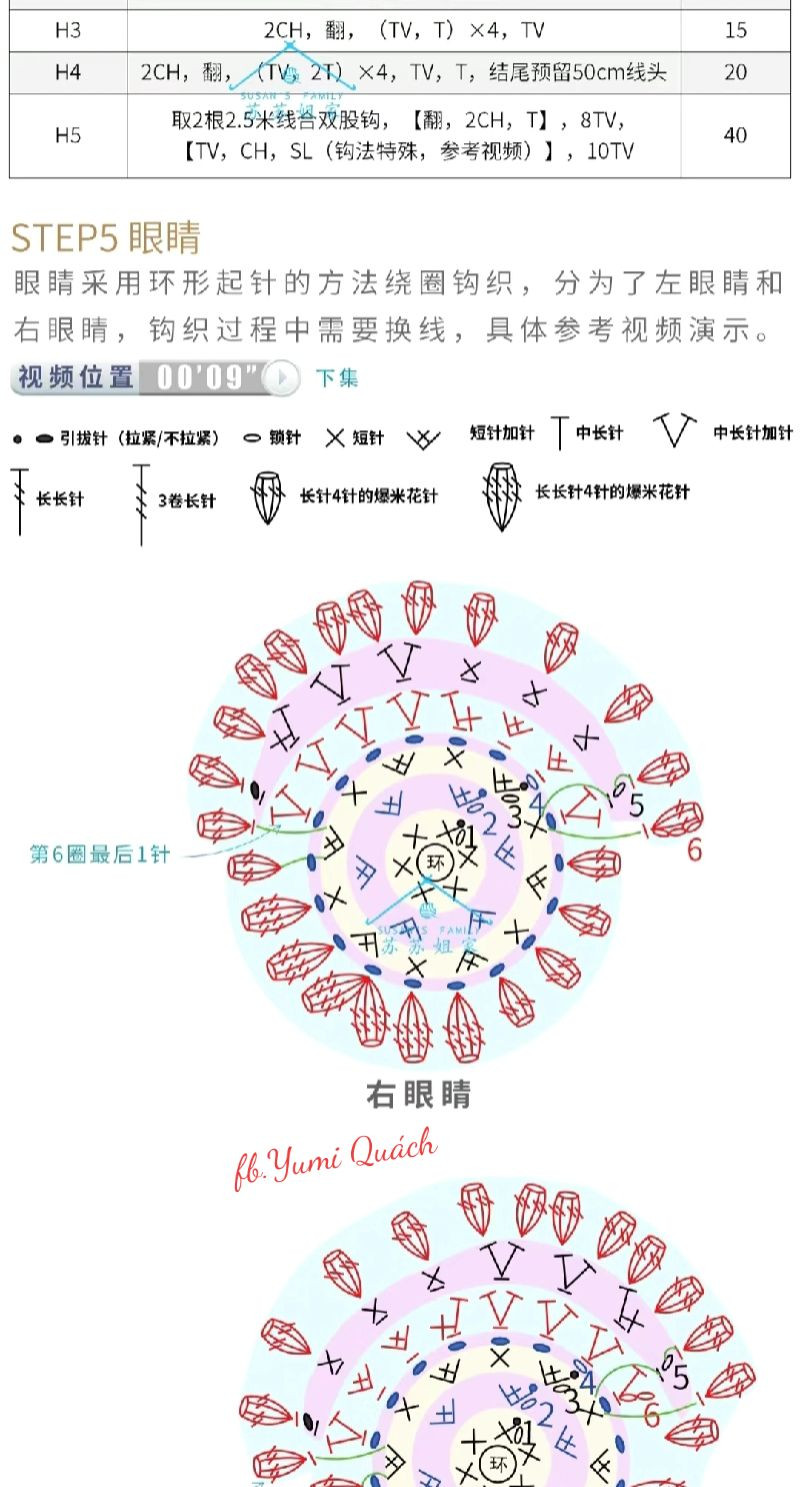 Crochet Lion Lanterns: Festive Hanging Decorations Tutorial