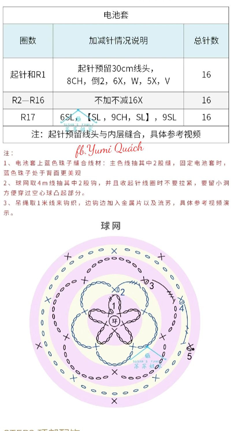 Crochet Lion Lanterns: Festive Hanging Decorations Tutorial