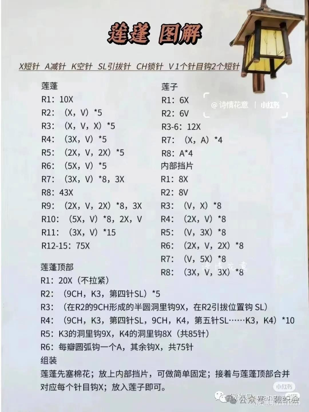 Crochet Lotus Flowers and Leaves for Home Decor