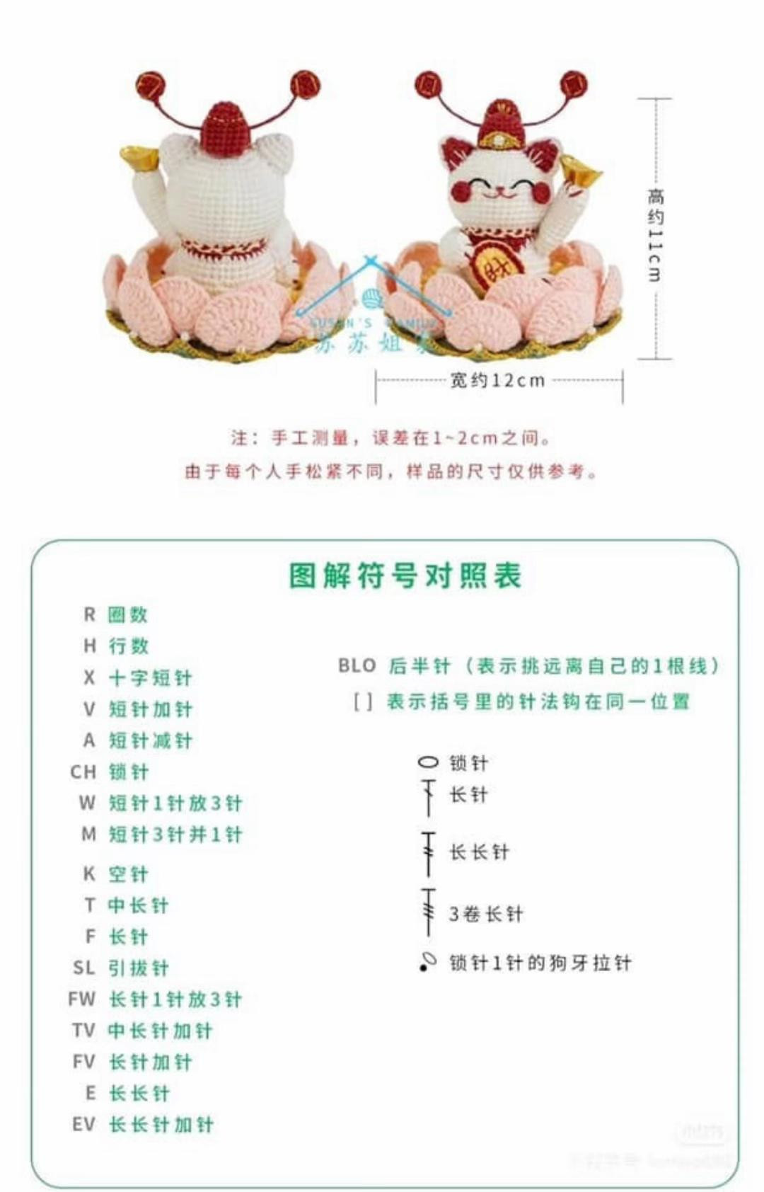 Crochet Lucky Cat on Lotus Surrounded by Flowers and Charms