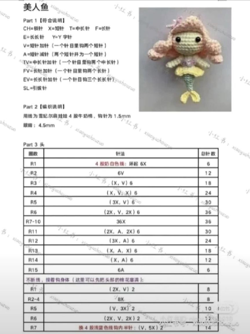 Crochet Mermaid Pattern: Create Adorable Little Sea Friends