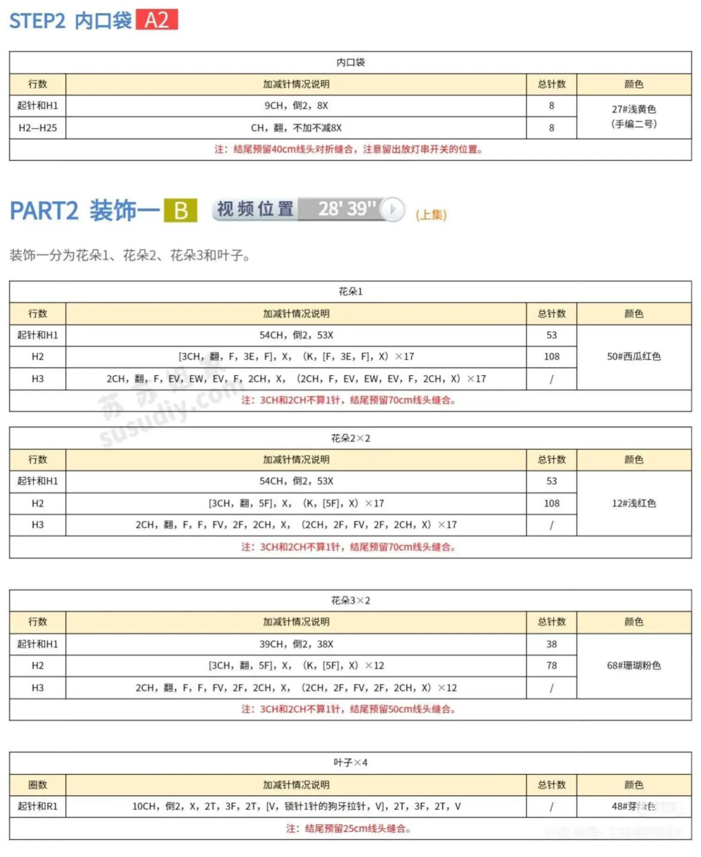 Crochet Moon Dreamcatcher with Flowers and Stars