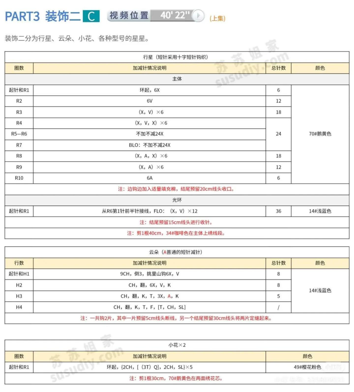 Crochet Moon Dreamcatcher with Flowers and Stars