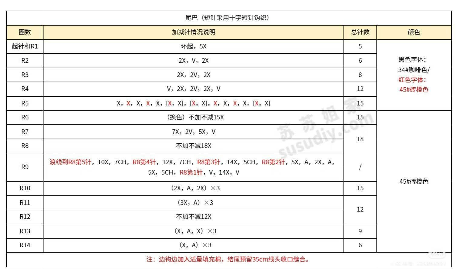 Crochet Moon Dreamcatcher with Flowers and Stars