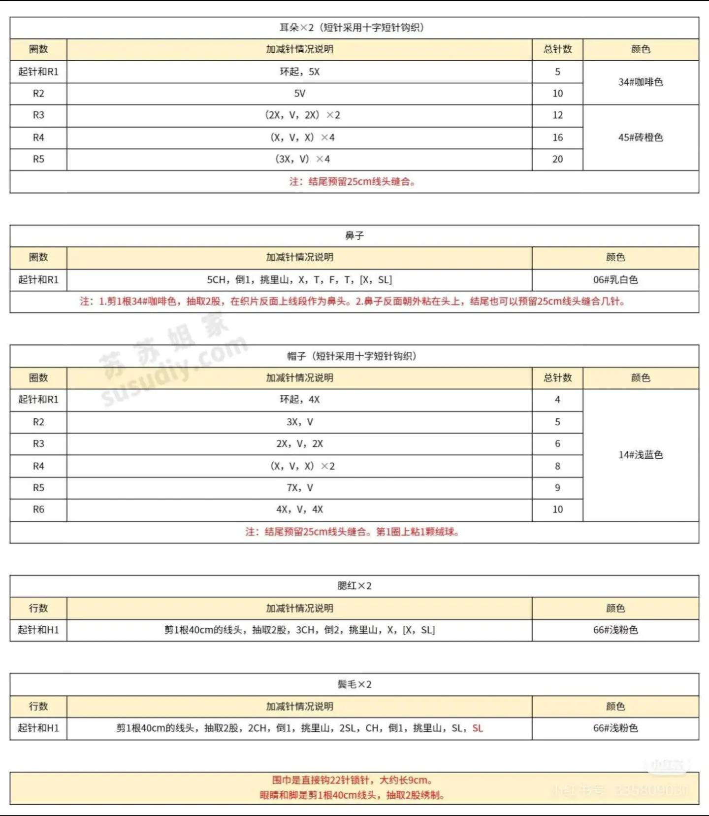 Crochet Moon Dreamcatcher with Flowers and Stars