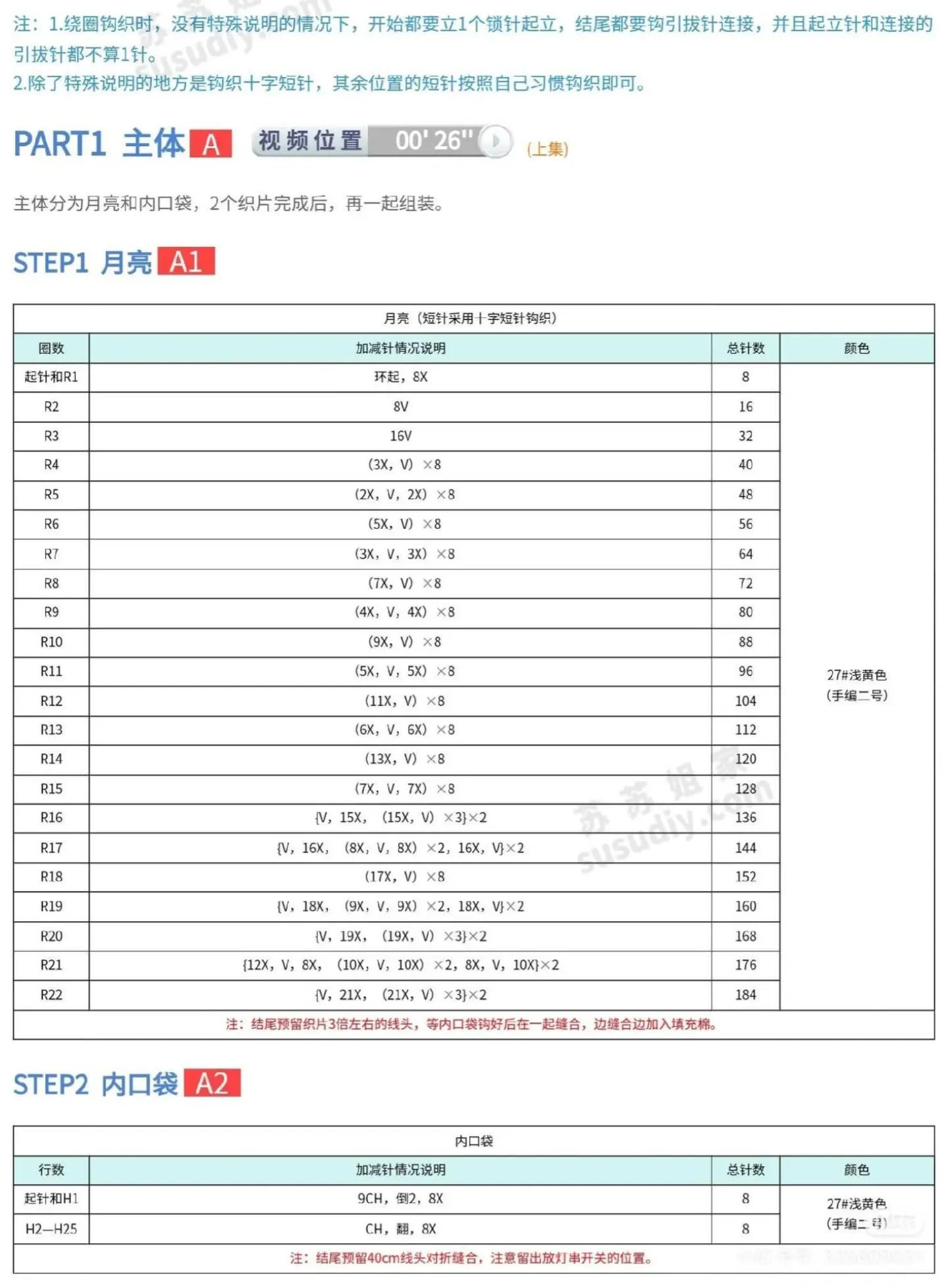 Crochet Moon Dreamcatcher with Flowers and Stars